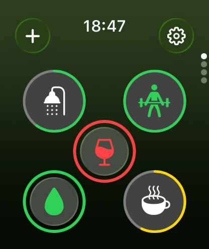 Goal habits in progress, reached and exceeded